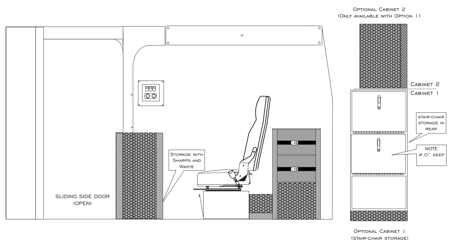 ambulance for sale financing